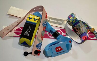 RFID Wristbands: Have Fun at Parko Paliatso Luna Park